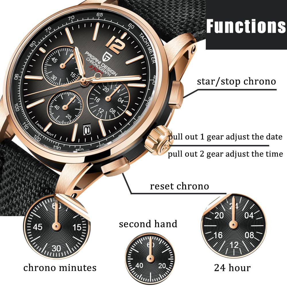 PAGANI DESIGN New Mens Watch 4 - Luxury Watch Wallpaper review and price